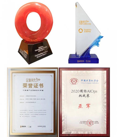 亞信科技AISWare AIOps智能運(yùn)維平臺(tái)產(chǎn)品榮登Gartner Hype Cycle技術(shù)成熟度曲線2020年度榜單