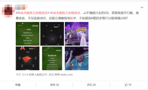 龔俊這次唱歌及格了？全民K歌多維打分功能上線，用科技評判歌聲！