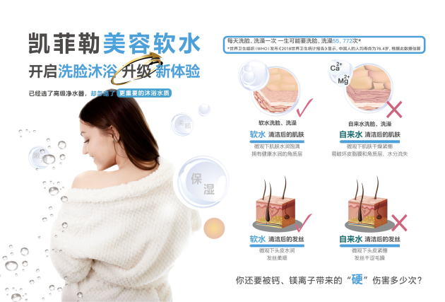為什么用軟水洗澡或洗手，會一直覺得滑滑的？凈水器十大品牌凱菲勒