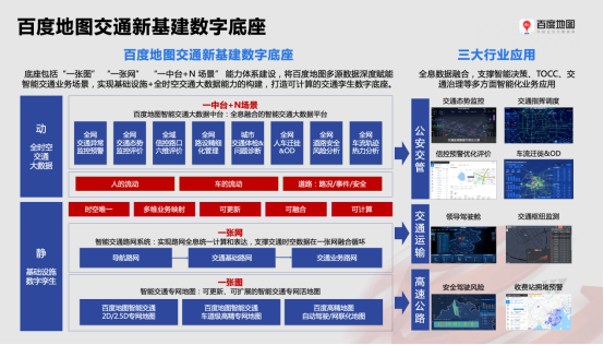 百度地圖亮相中國智能交通市場年會 多項解決方案發(fā)力智能交通建設(shè)