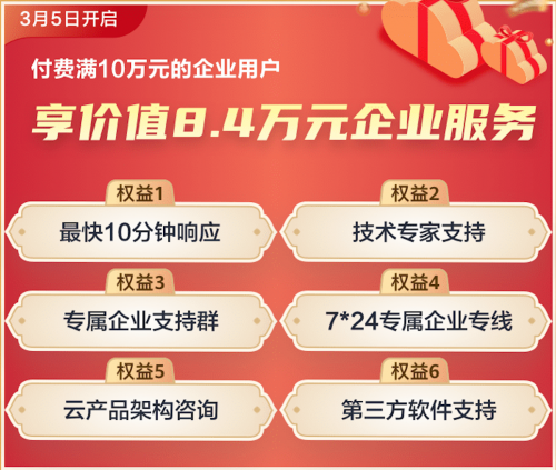 華為云開(kāi)年采購(gòu)火爆開(kāi)啟，千行百業(yè)上云特惠來(lái)襲！