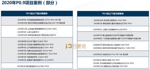 華為、TCL、京東方、利亞德國(guó)內(nèi)四巨頭同時(shí)出現(xiàn)！這件大事發(fā)出了三個(gè)重要信號(hào)