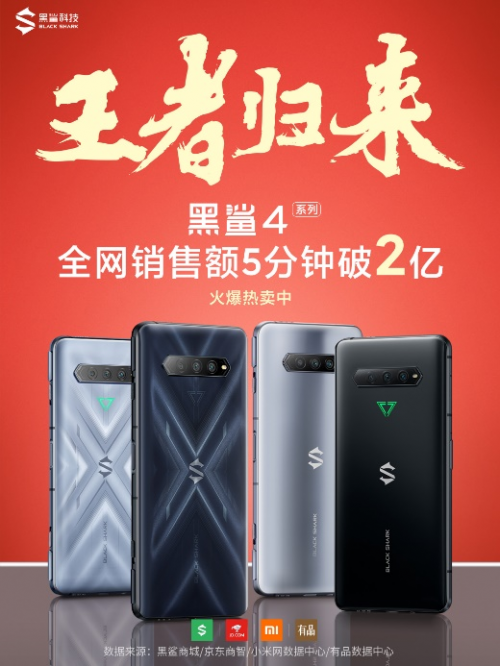 黑鯊4系列首銷“遭瘋搶”，5分鐘破2億