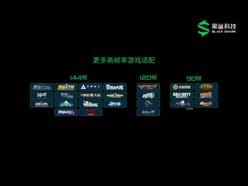 黑鯊4系列首銷“遭瘋搶”，5分鐘破2億
