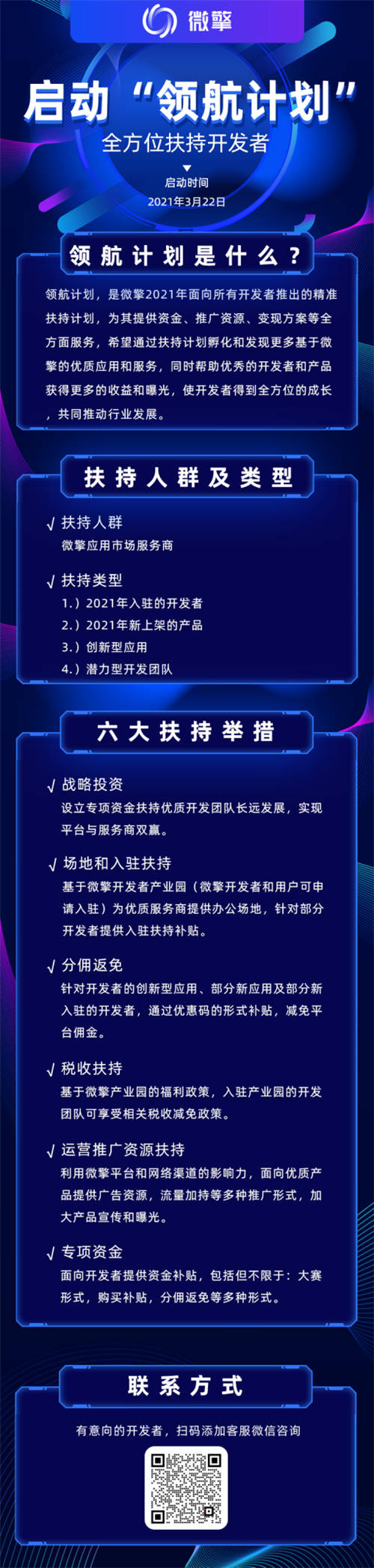 微擎啟動(dòng)“領(lǐng)航計(jì)劃”，六大舉措全面扶持開(kāi)發(fā)者！
