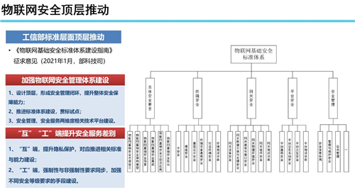 聚焦IoT關鍵風險，騰訊安全攜手20名CSO探尋安全共建思路