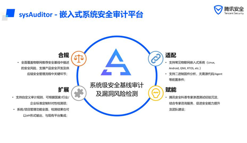 聚焦IoT關鍵風險，騰訊安全攜手20名CSO探尋安全共建思路