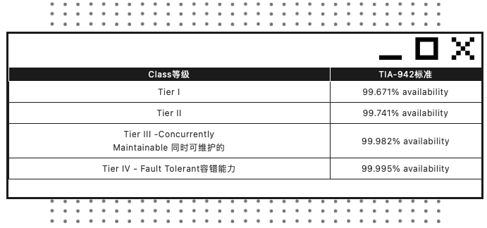 突破電氣自鎖電源線，為您的服務(wù)器保駕護航