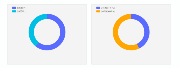 隱私大數(shù)據(jù)交易難行，YottaChain破局顯神威