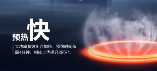 澎湃大蒸汽時代！老板電器又掀蒸烤炸烹飪新時代