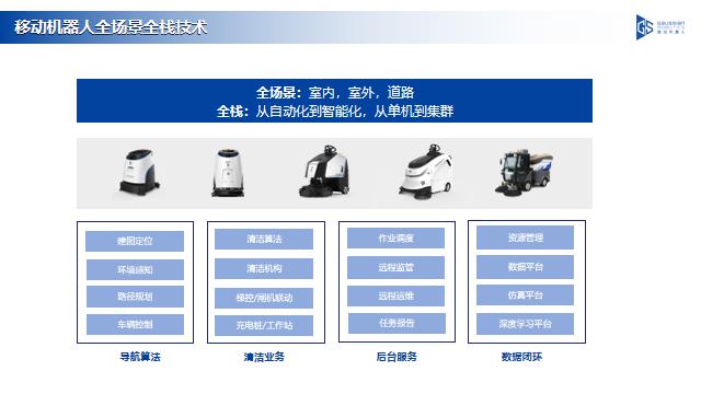 高仙機(jī)器人CTO秦寶星受邀CCE ISSA行業(yè)論壇 清潔行業(yè)的人工智能時(shí)代已來