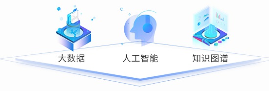 拓爾思“語義智能”技術(shù)助力中國平安