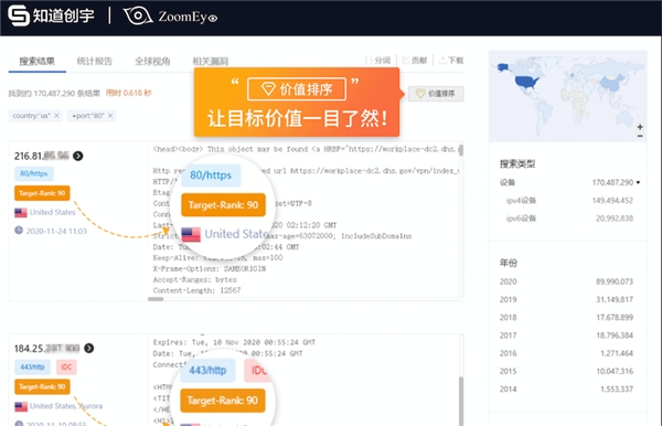 獲網(wǎng)空測(cè)繪能力指南三項(xiàng)第一，知道創(chuàng)宇支撐“掛圖作戰(zhàn)”有力落地