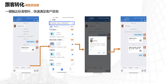 騰訊企微與原圈科技，重裝開啟智慧營銷新旅程！