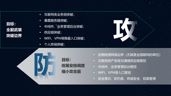 華云安：勝負(fù)先知，網(wǎng)絡(luò)安全實(shí)戰(zhàn)攻防演練之《孫子兵法》“七計”