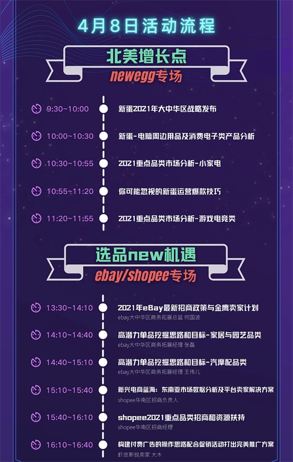 跨境電商博覽會(huì)是大展也是大戰(zhàn)——亞馬遜、新蛋、eBay、Wish等巨頭們?cè)倬跧CBE 2021廣州跨交會(huì)