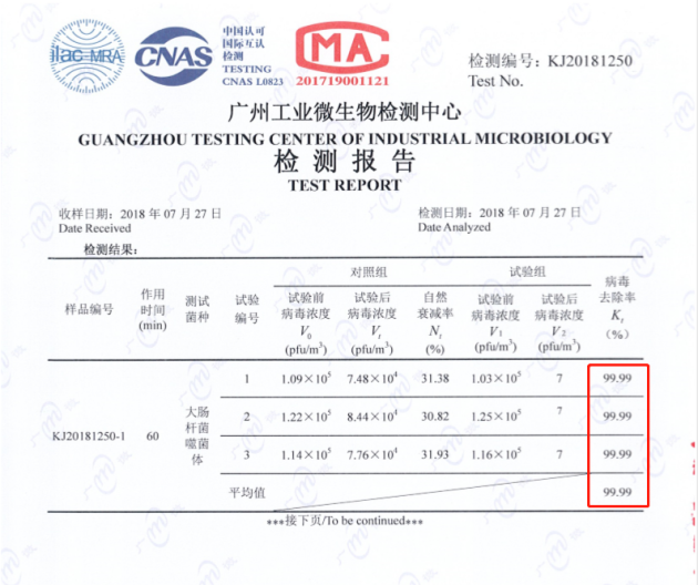 攜手航嘉智造 彰顯航天品質(zhì)