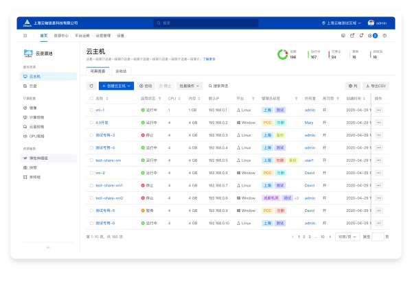 華麗蛻變，全新ZStack Cloud v4.0驚艷亮相！