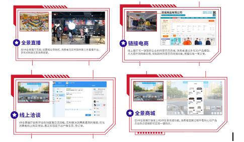 在線上展廳就能直接下單？玖的「玖酷VR全景云平臺」開放全景加盟！