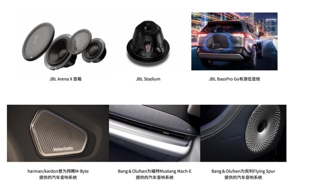 締造新紀(jì)錄，2021哈曼斬獲44項(xiàng)紅點(diǎn)設(shè)計(jì)大獎(jiǎng)