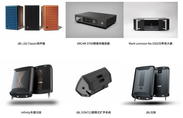 締造新紀(jì)錄，2021哈曼斬獲44項(xiàng)紅點(diǎn)設(shè)計(jì)大獎(jiǎng)