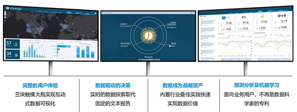 生物制藥企業(yè)ERP：智慧發(fā)展的“對(duì)癥之藥”，精細(xì)化財(cái)務(wù)管理體系
