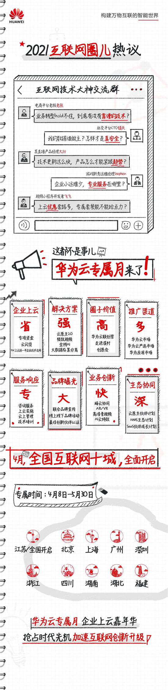 華為云專屬月即將到來！十城同啟助力互聯(lián)網(wǎng)企業(yè)創(chuàng)新升級