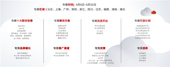 華為云專屬月即將到來！十城同啟助力互聯(lián)網(wǎng)企業(yè)創(chuàng)新升級