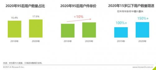 《2020中國圖書市場報告》：健康類書籍受關注 紙電聲一體化趨勢顯著