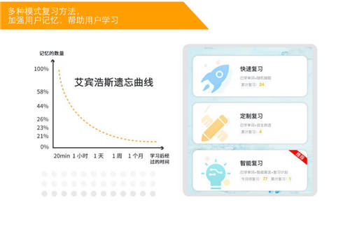根植智能算法技術(shù)，發(fā)力AI互動教學(xué)，沃得秀又獲國家級高新技術(shù)企業(yè)認(rèn)證
