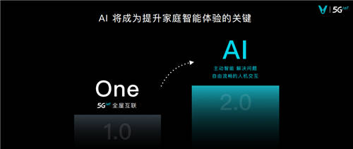 攜手諾貝爾獎得主，云米重磅加碼AI智能布局