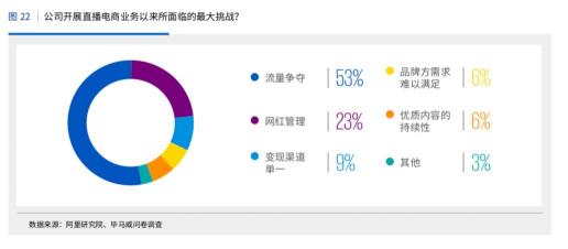 倒計(jì)時(shí)兩天 微贊直播攜手2021廣州紅交會來襲