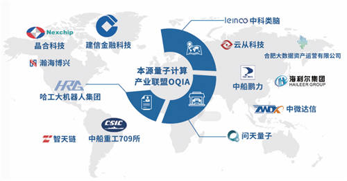 全國(guó)首個(gè)量子金融行業(yè)應(yīng)用生態(tài)聯(lián)盟成立