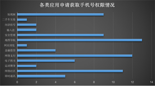 重磅發(fā)布！《通付盾行業(yè)灰應(yīng)用態(tài)勢感知季報（2021Q1）》