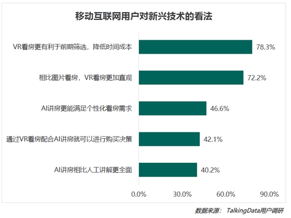 疫情影響到底有多大？《2020年移動互聯(lián)網(wǎng)報告》深度解讀垂直行業(yè)變化趨勢