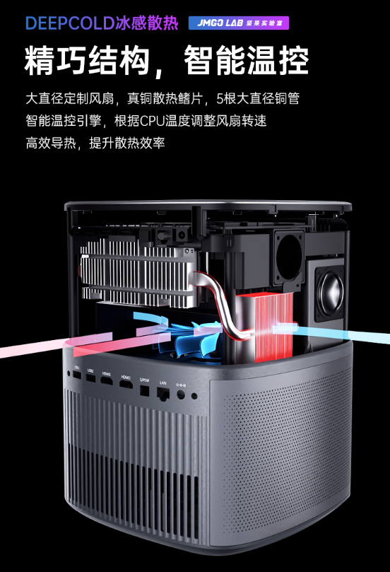 極米H3S正式發(fā)售，性能旗艦還屬堅(jiān)果J10
