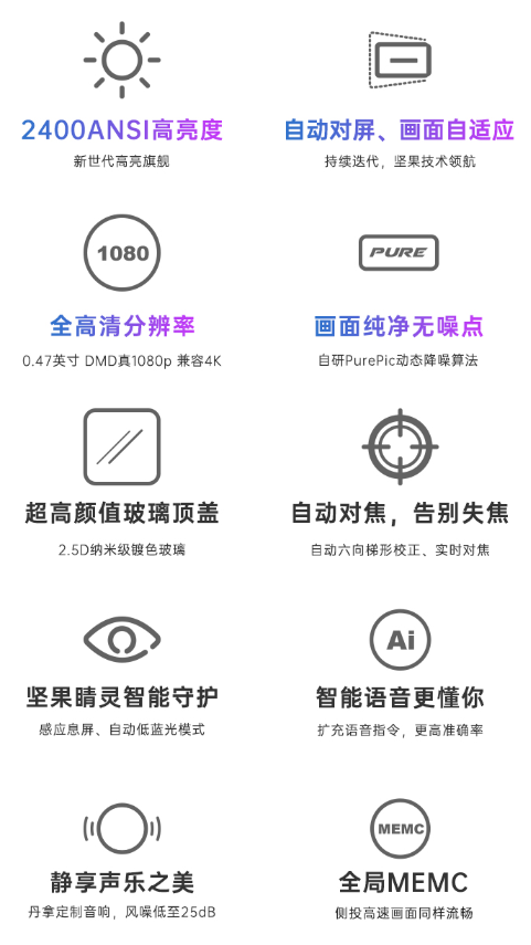 極米H3S正式發(fā)售，性能旗艦還屬堅(jiān)果J10