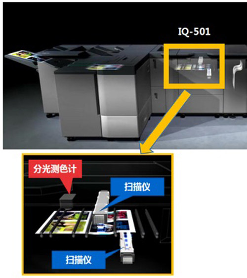 質(zhì)效兼修 柯尼卡美能達AccurioPress C4080系列彩色數(shù)碼印刷機榮耀問世
