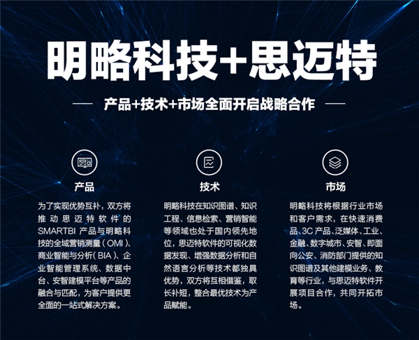 明略科技戰(zhàn)略投資思邁特軟件Smartbi 強(qiáng)化數(shù)據(jù)分析及智能決策優(yōu)勢