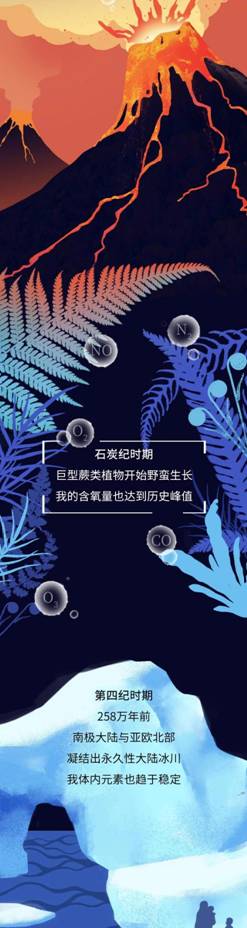 “經(jīng)歷過這些以后，我變臟了”