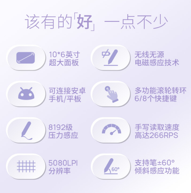 為年輕而生，Parblo發(fā)布新一代Intangbo系列數(shù)位板