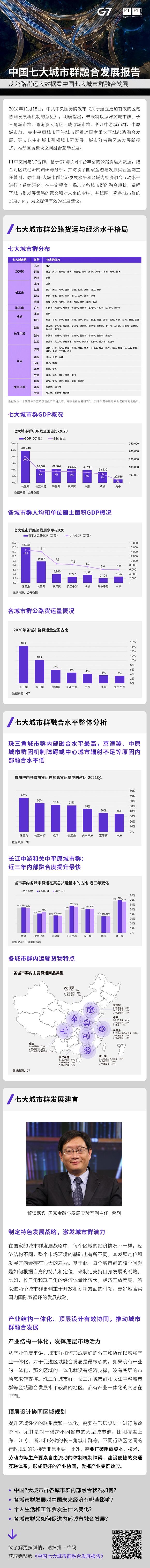 從公路貨運大數據看中國七大城市群融合發(fā)展