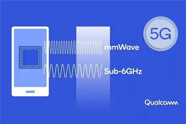 5G毫米波商用成果被展示出來，高通：研發(fā)之路并不是一帆風(fēng)順