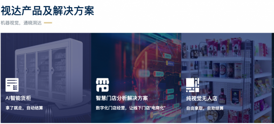 SCMP南華早報(bào) x SandStar視達(dá)專題研討：零售數(shù)字化的未來