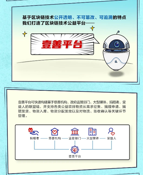 遠(yuǎn)光軟件：區(qū)塊鏈＋公益，讓慈善更透明