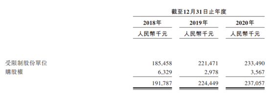老虎證券ESOP：1200元換來(lái)“540億”，姚勁波攪動(dòng)房產(chǎn)中介江湖