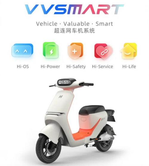 哈啰讓新國標(biāo)電動自行車既有顏值又好騎！