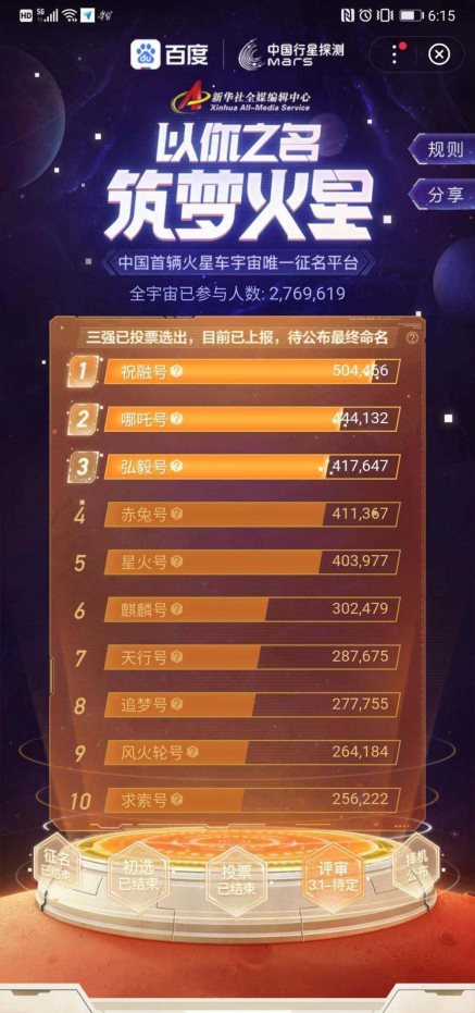 李彥宏pick的火星車“祝融”如何從近4萬個名字中脫穎而出？