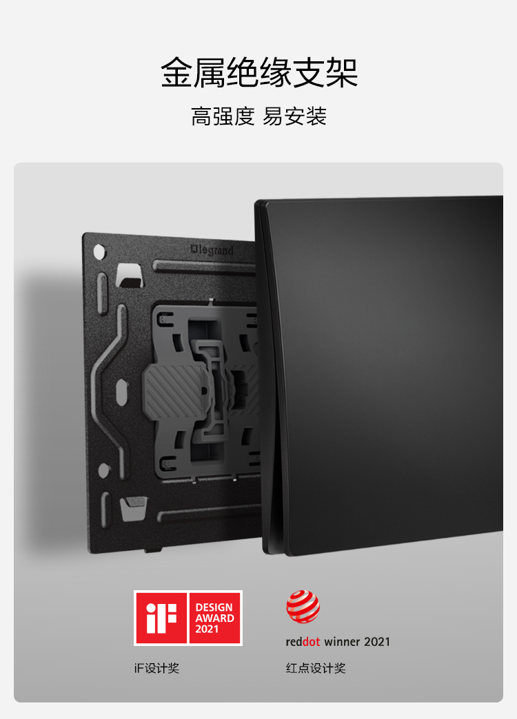 世界級設計獎加冕，羅格朗榮獲iF設計大獎和紅點設計獎