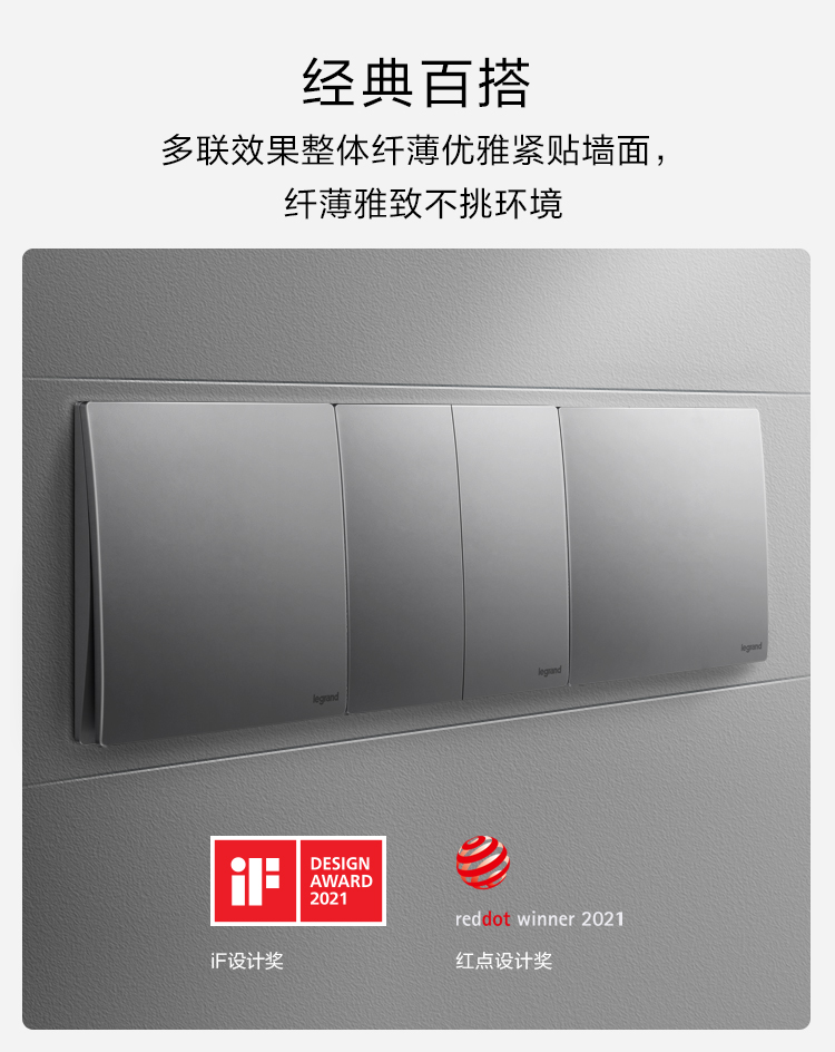 世界級設計獎加冕，羅格朗榮獲iF設計大獎和紅點設計獎